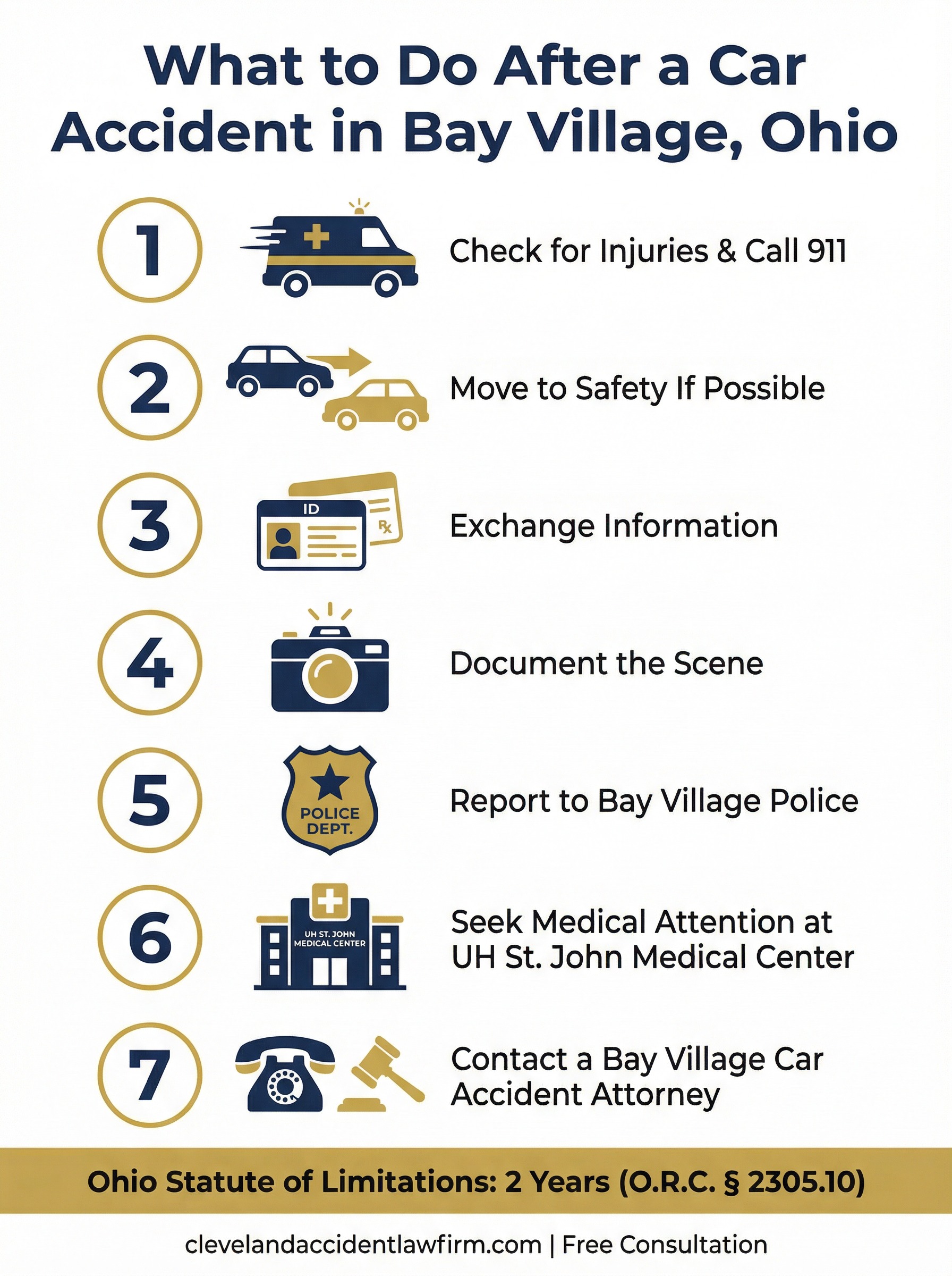 Infographic showing 7 steps on what to do after a car accident in Bay Village, Ohio