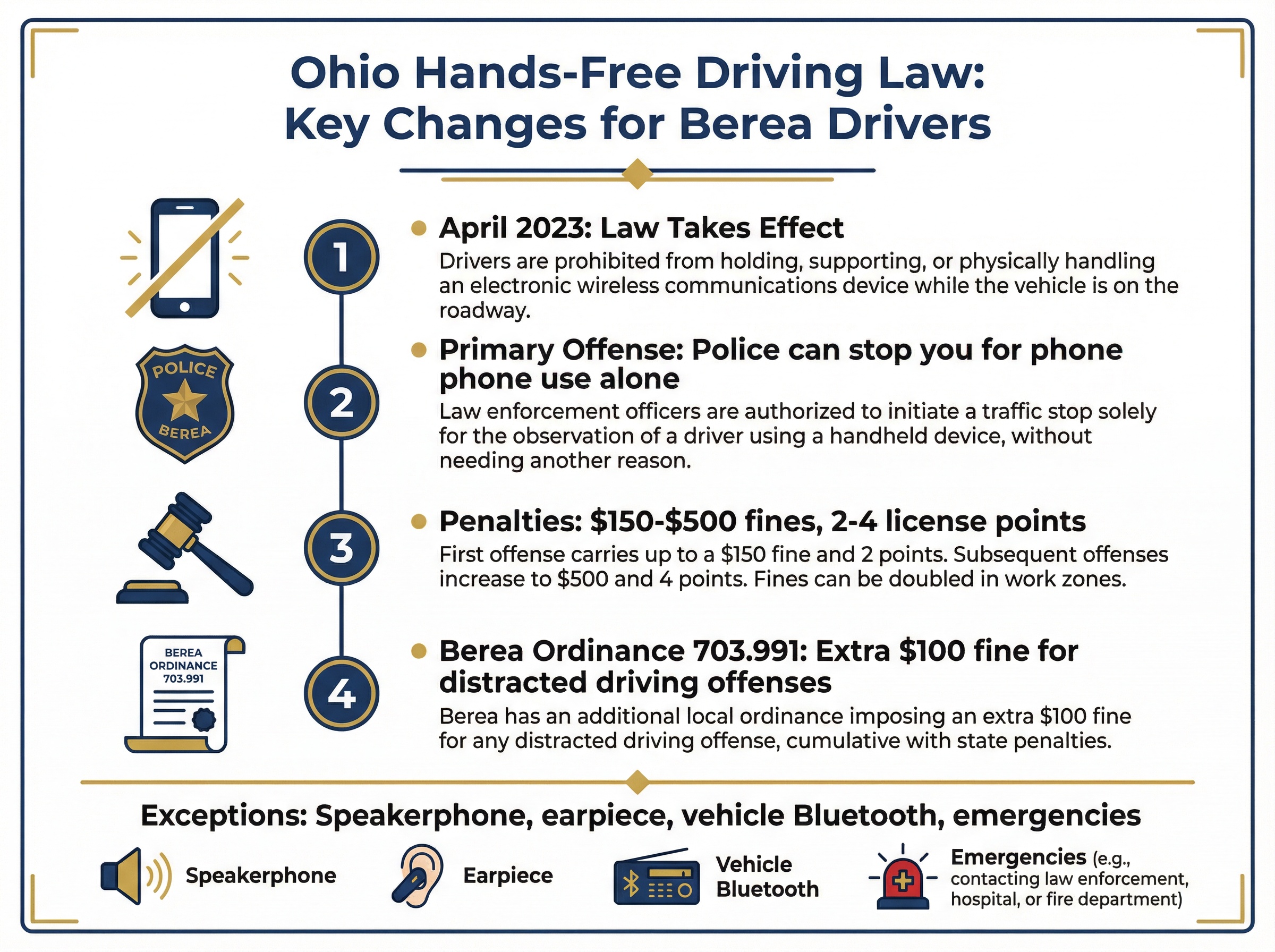 Infographic explaining Ohio Hands-Free Driving Law changes for Berea drivers