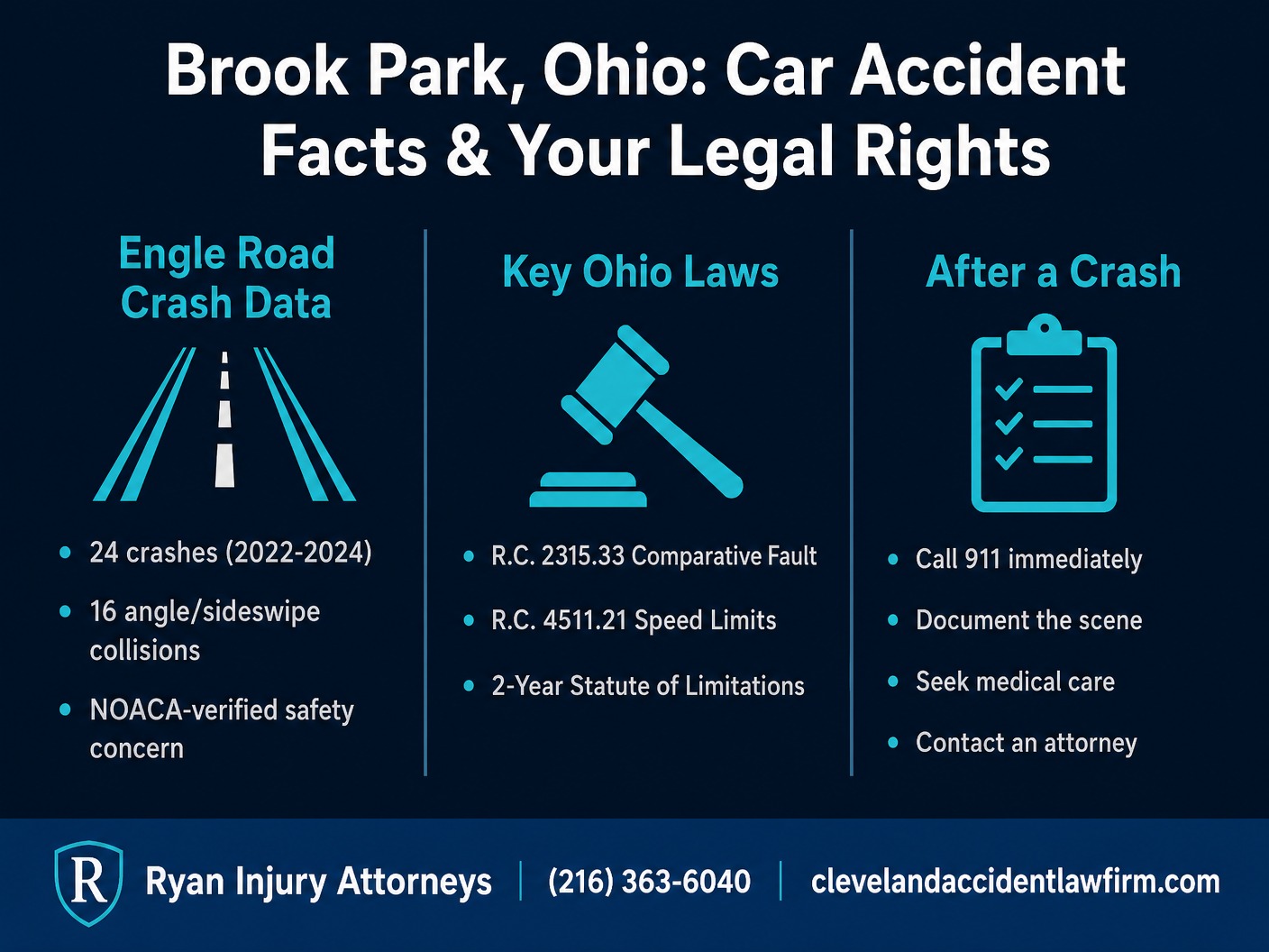 Brook Park Ohio Car Accident Facts and Legal Rights Infographic